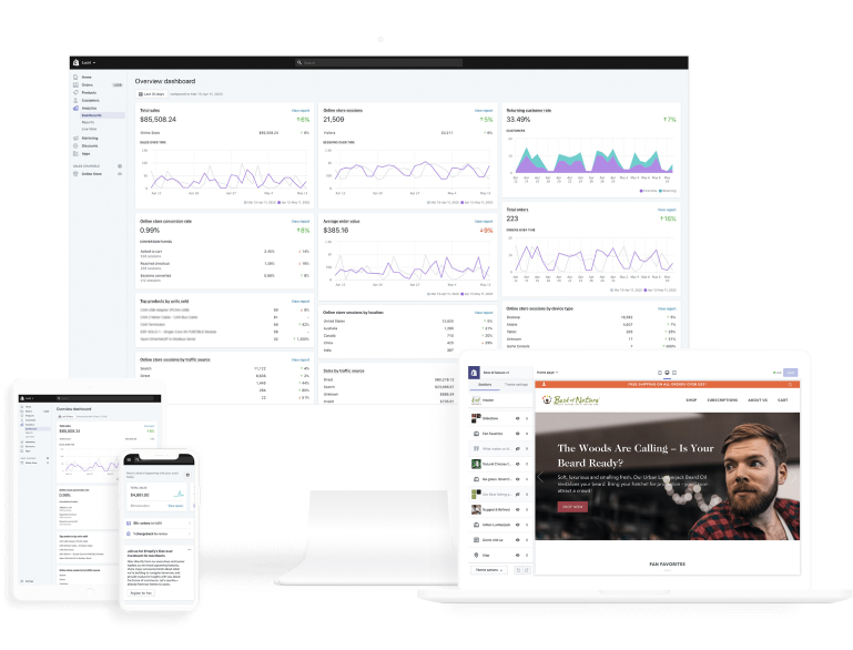 Shopify Admin